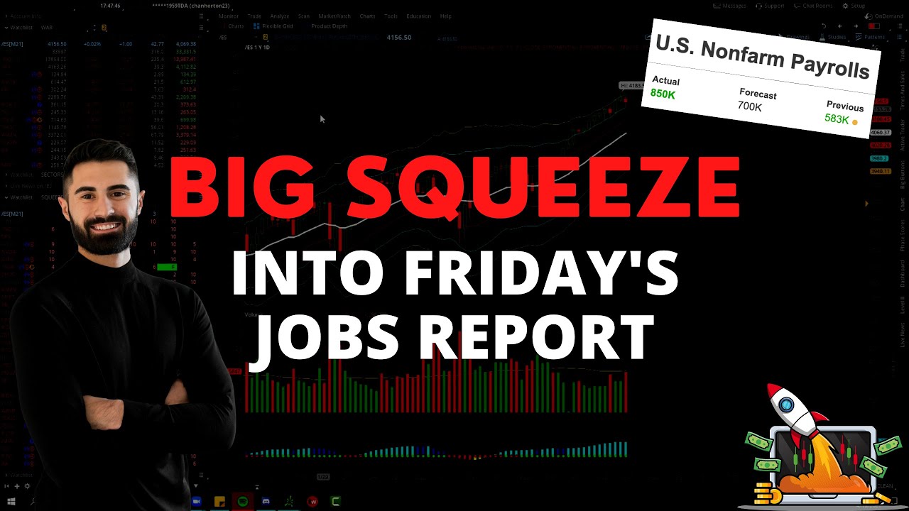 Options Trading: Big Squeeze into Friday's Jobs Report - Focused Trades